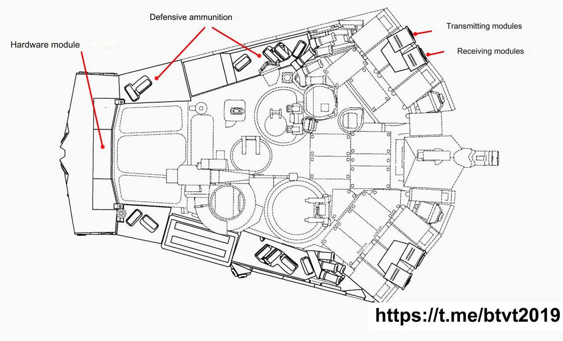 Russian Army To Finally Receive More T 90m Proryv 3 Tanks With Long Awaited Arena M Aps 6101